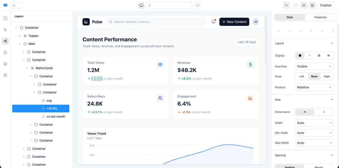 Dashboards